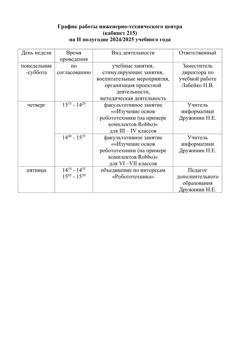 график работы инженерно