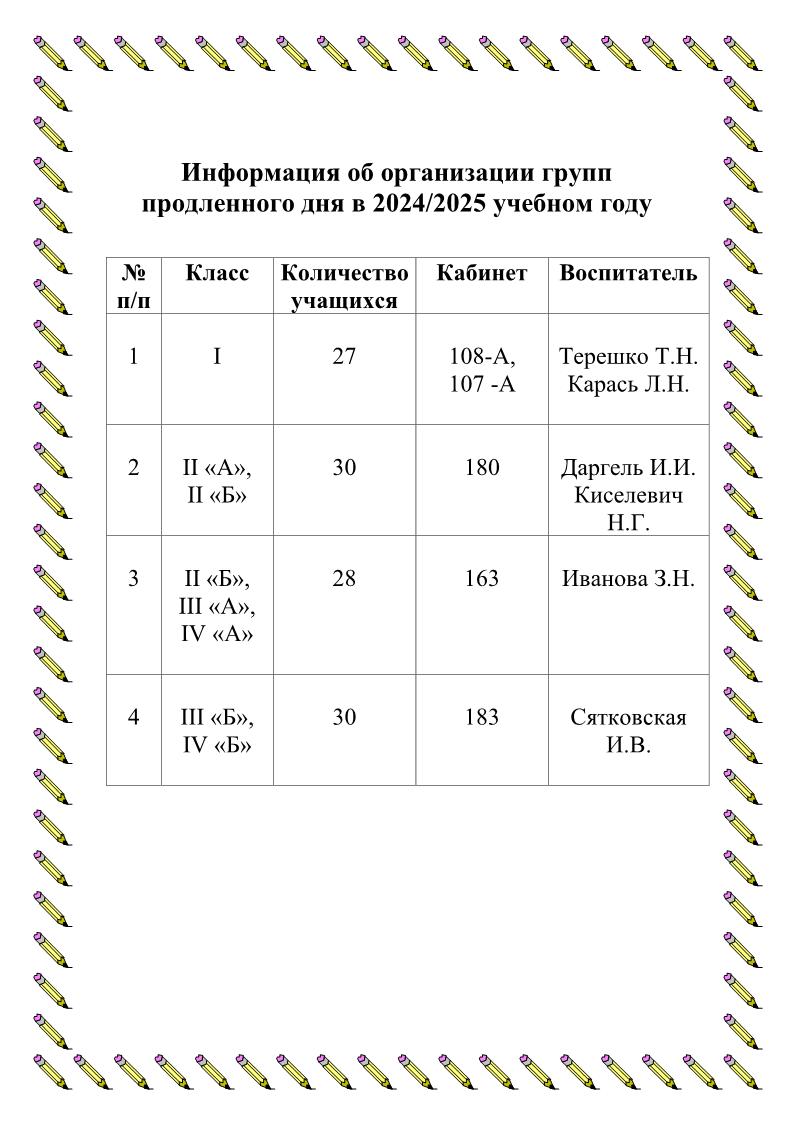 организация гпд