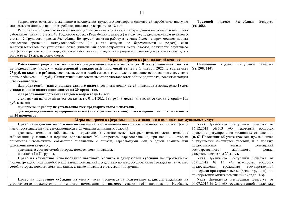 Государственная поддержка семей с детьми инвалидами11