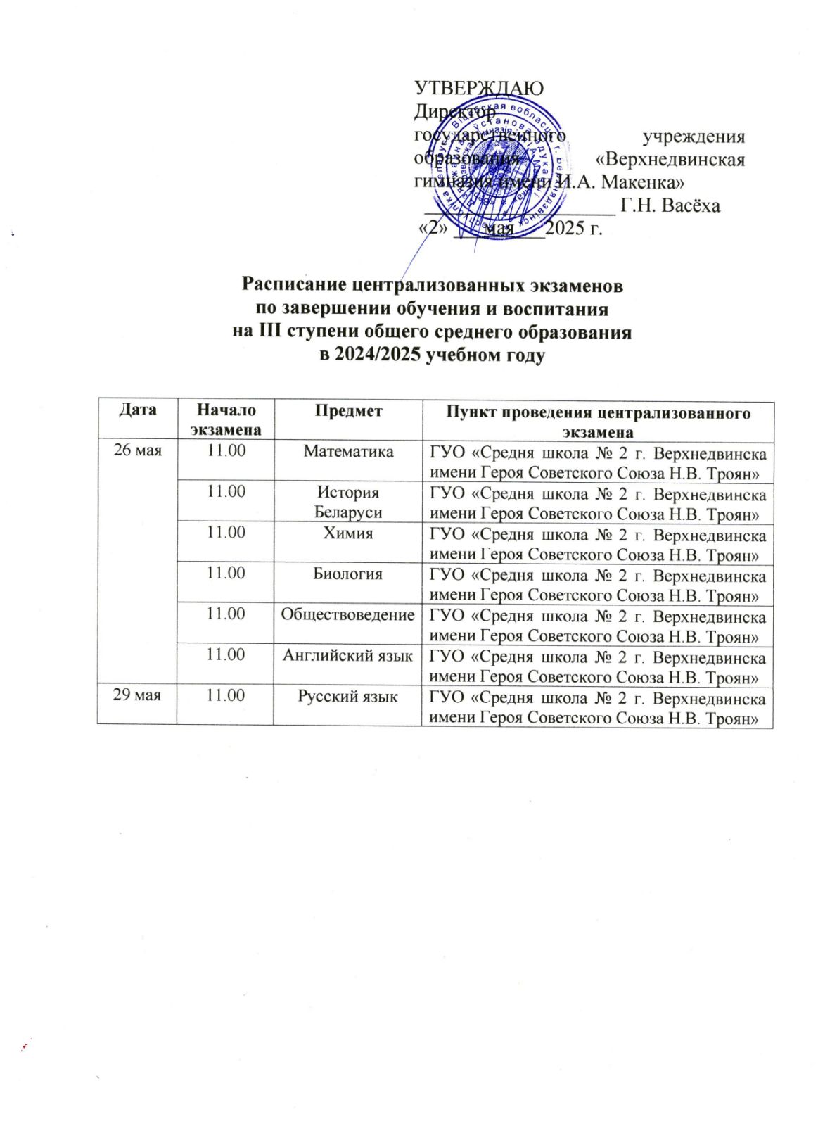 экзамены1