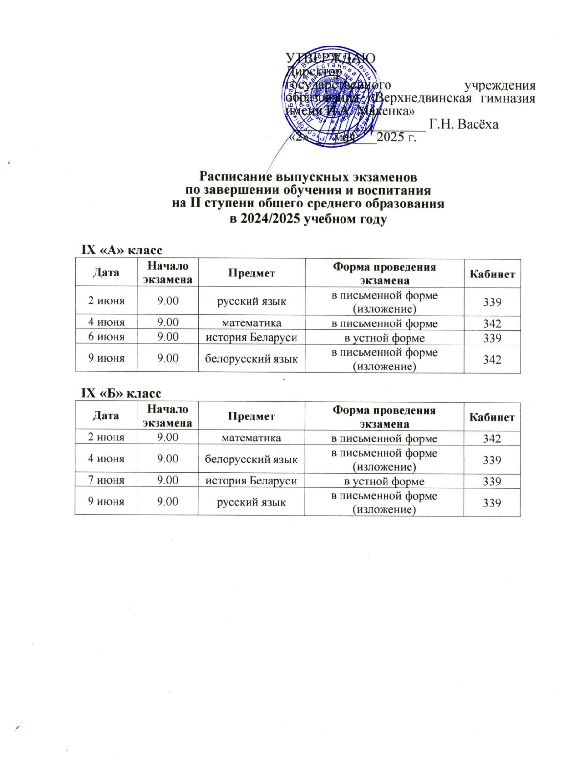 экзамены2