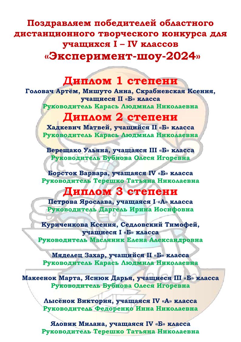 итоги областного дистанционного творческого конкурса эксперимент шоу 2024