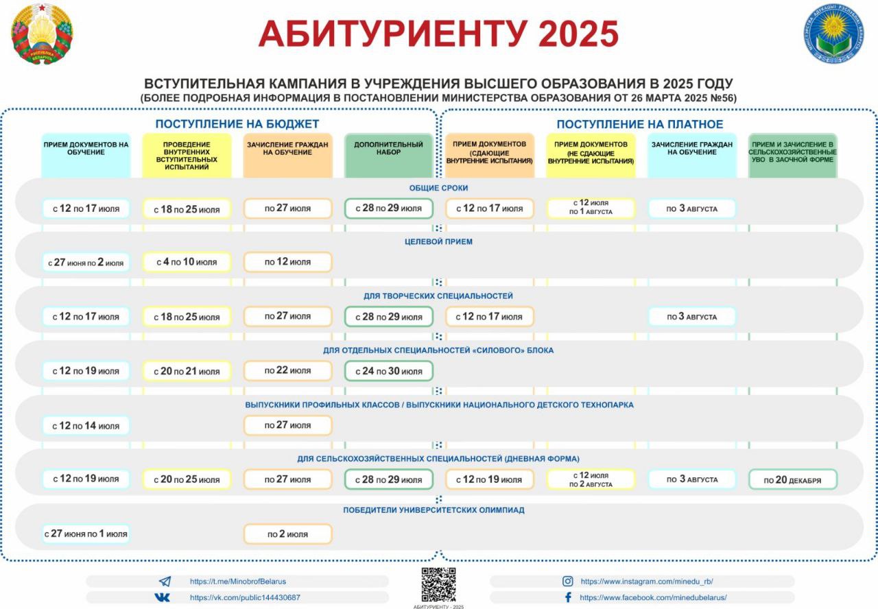 абитуриенту