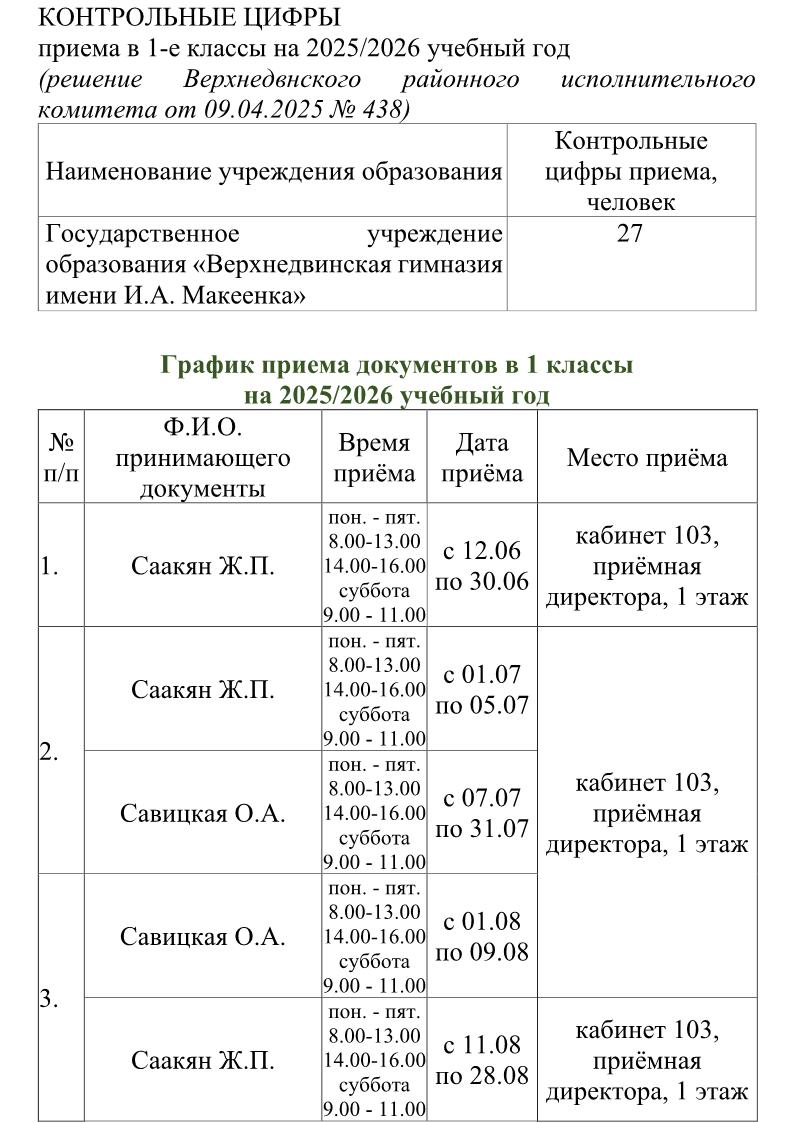 порядок приема и зачисления в 1 класс4