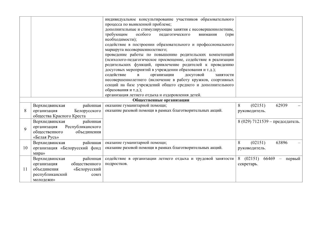 Перечень по соц  услугам4