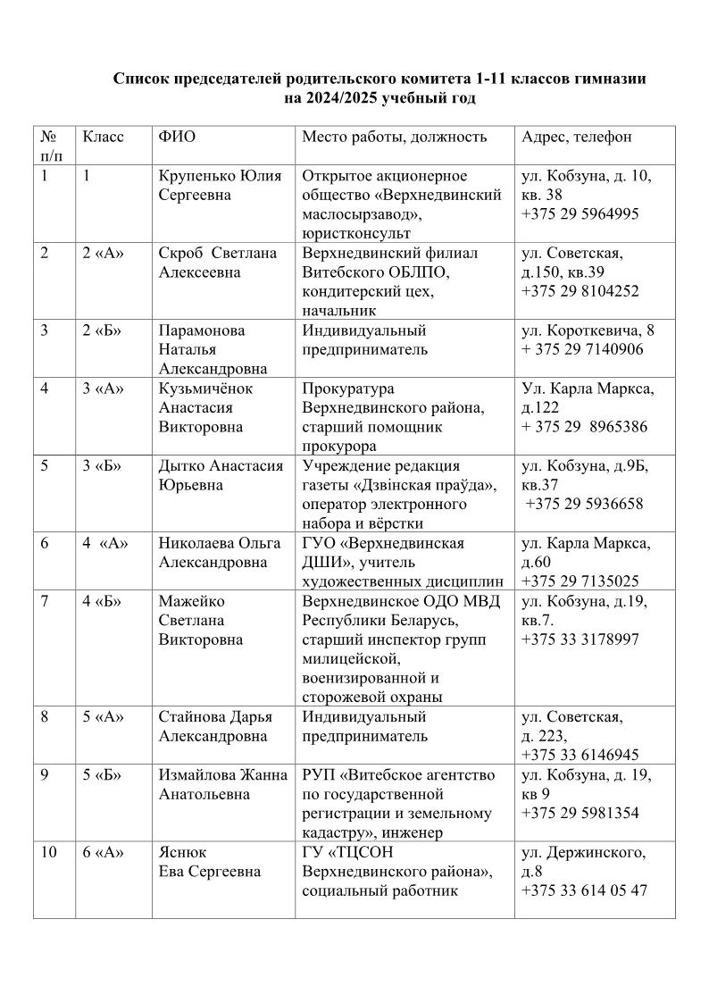 состав попечительского совета 24 25 на сайт2