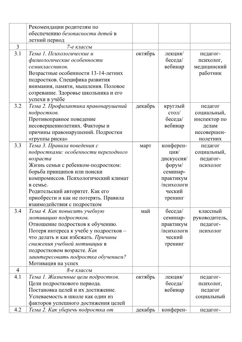 для сайта гимназическая программа родительский университет11