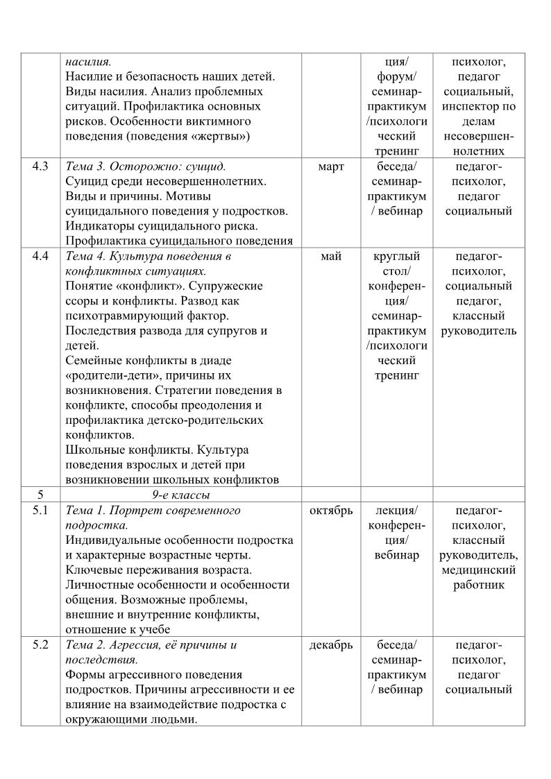 для сайта гимназическая программа родительский университет12