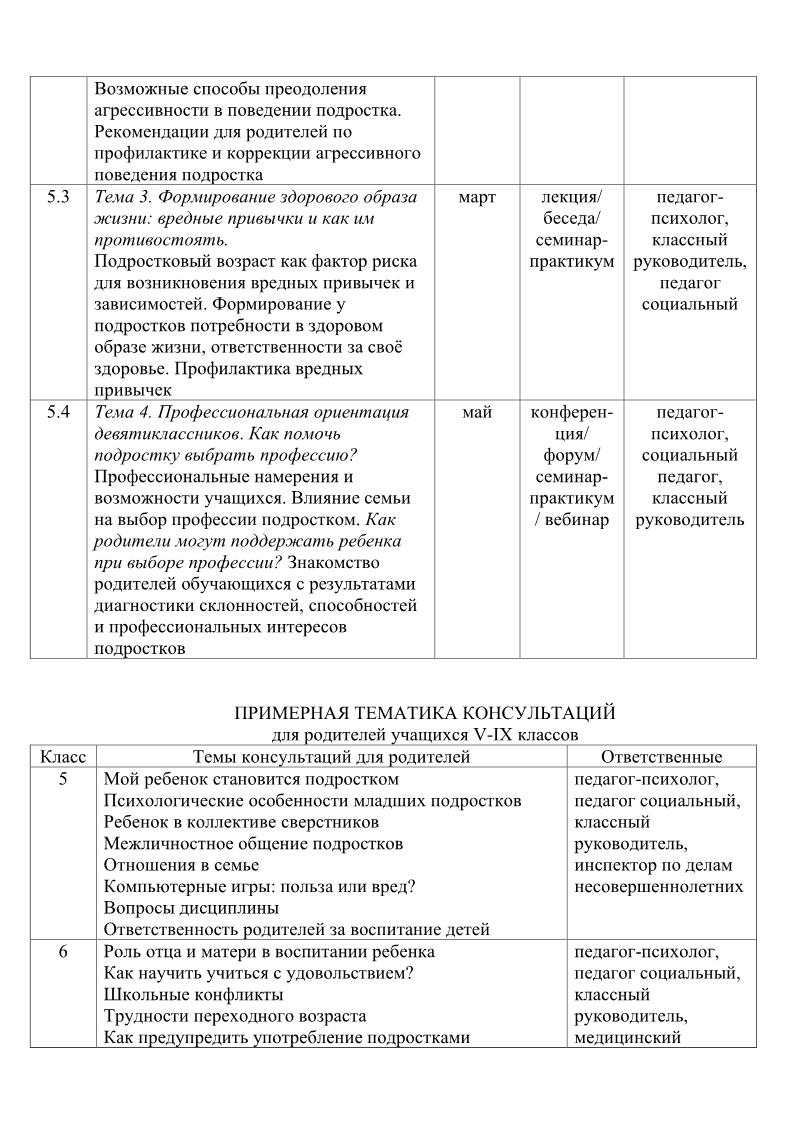 для сайта гимназическая программа родительский университет13