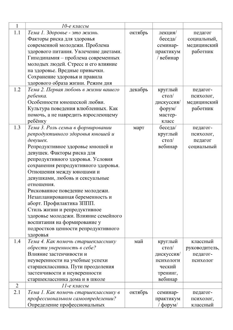 для сайта гимназическая программа родительский университет15