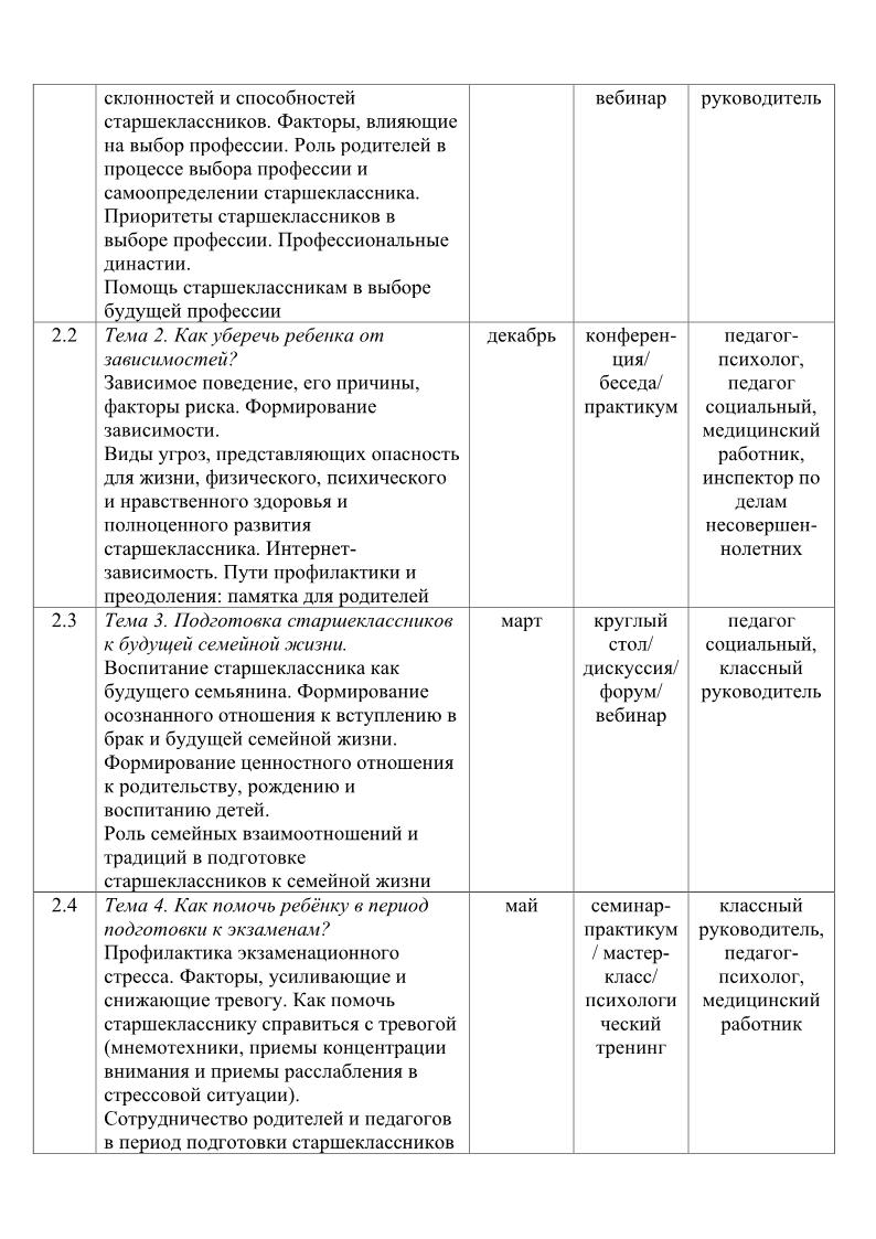 для сайта гимназическая программа родительский университет16