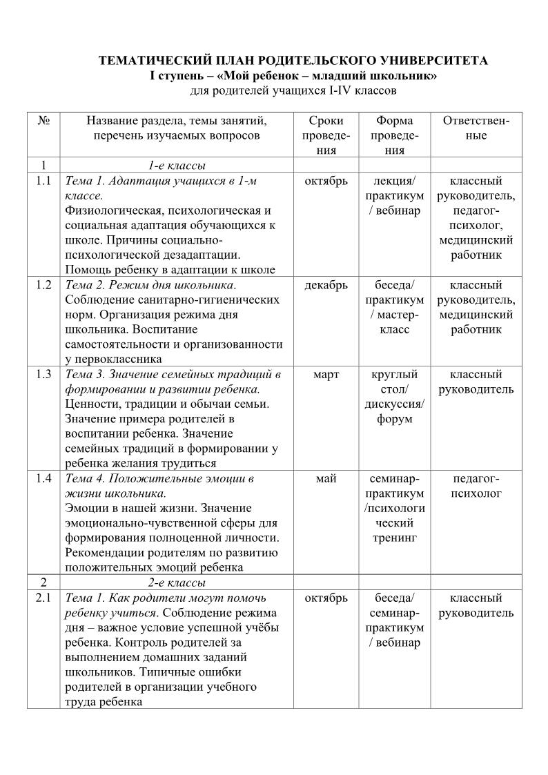 для сайта гимназическая программа родительский университет5