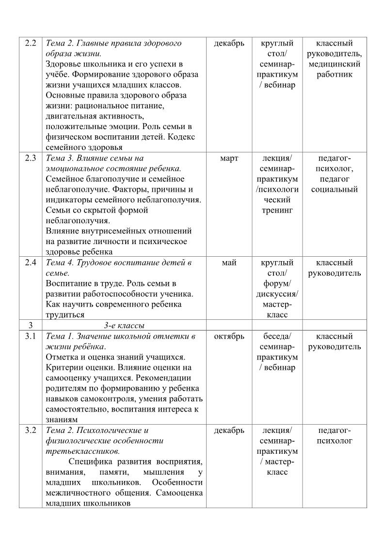 для сайта гимназическая программа родительский университет6