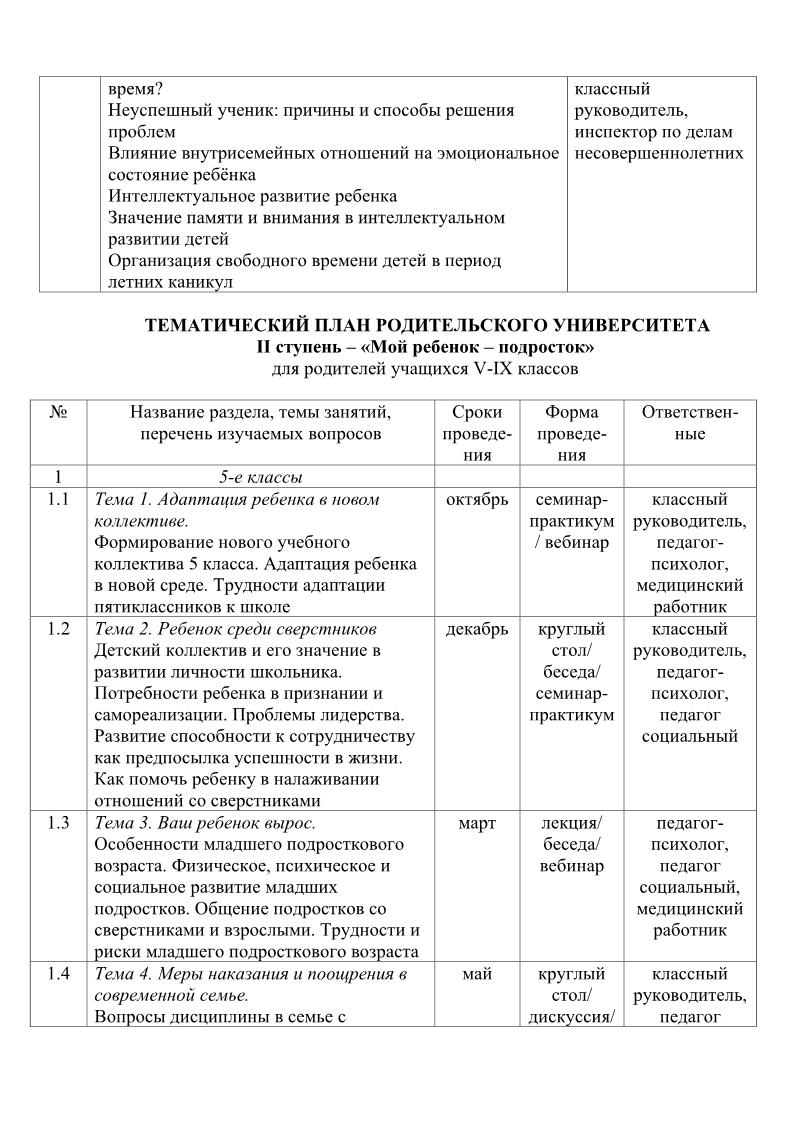 для сайта гимназическая программа родительский университет9