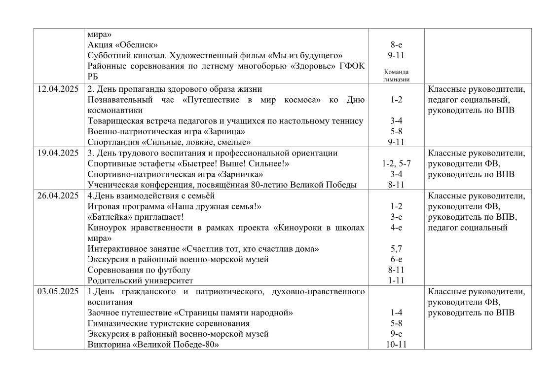 план ивр в 6 школьный день 2 е полугодие 24 255