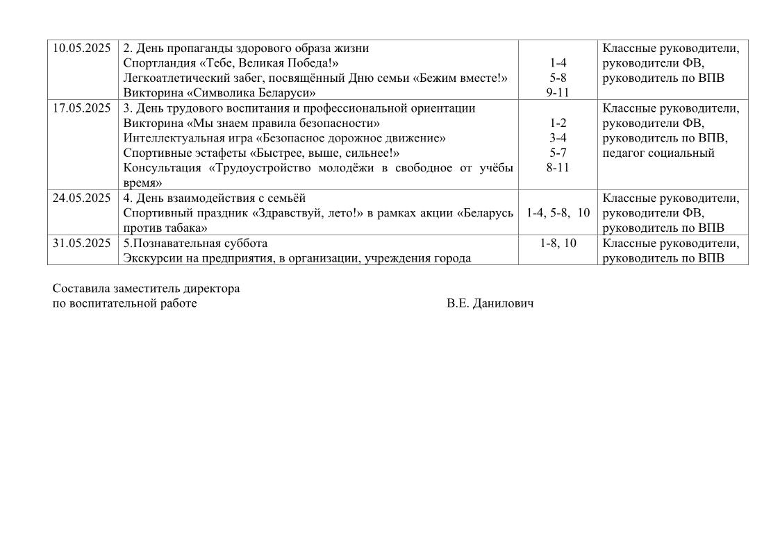 план ивр в 6 школьный день 2 е полугодие 24 256