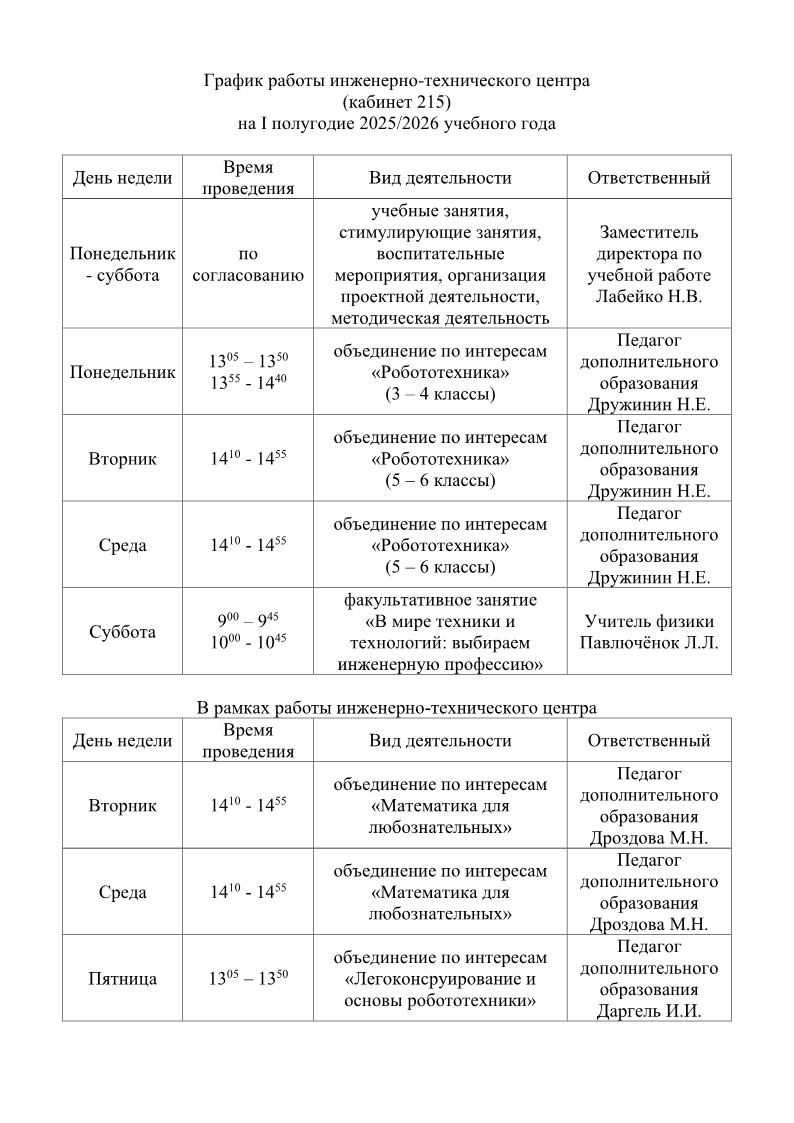 график работы итц 2025 2026