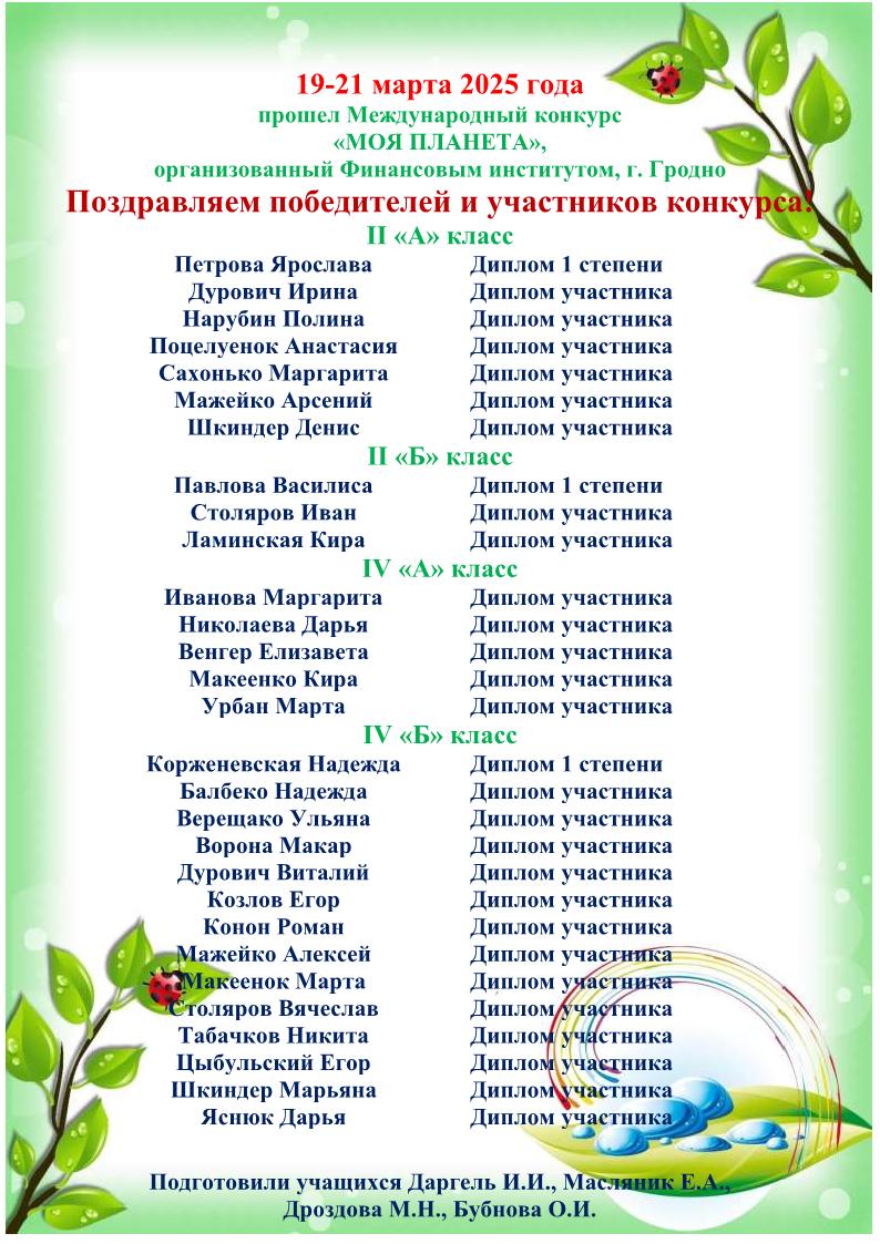 поздравляем победителей и участников конкурса моя планета