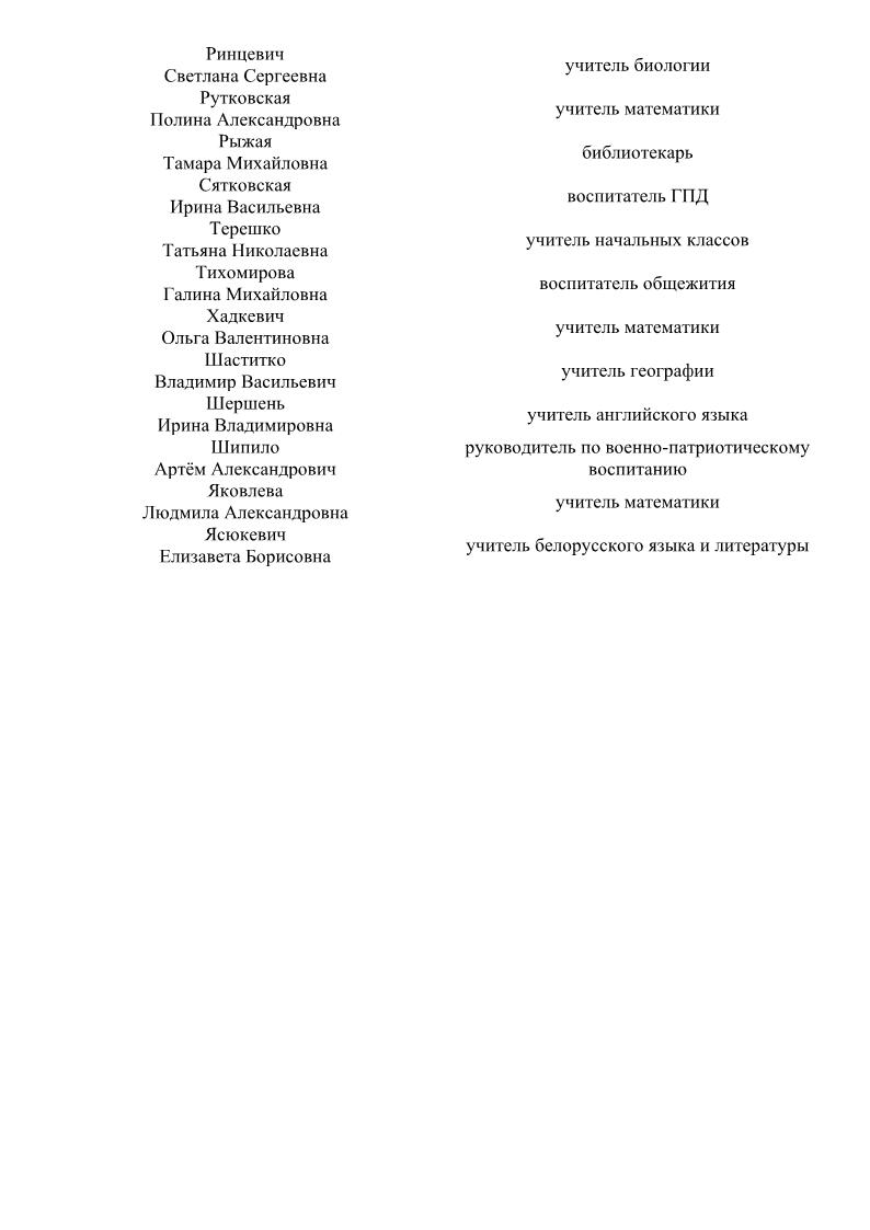 коллектив гимназии2