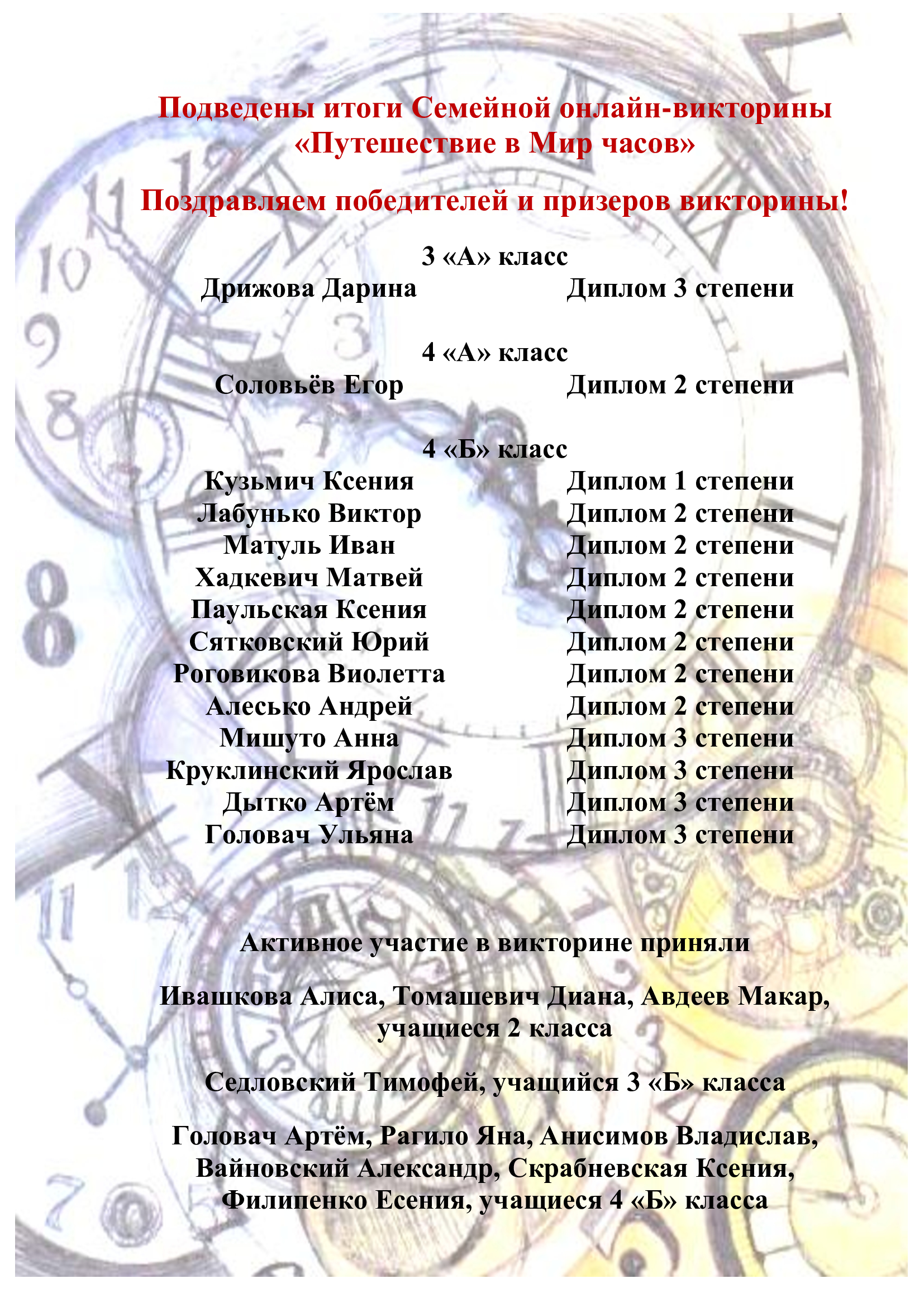 подведены итоги семейной онлайн 1 1