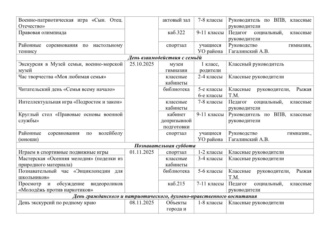 план ивр в 6 школьный день 1 е полугодие 25 26 сайт4