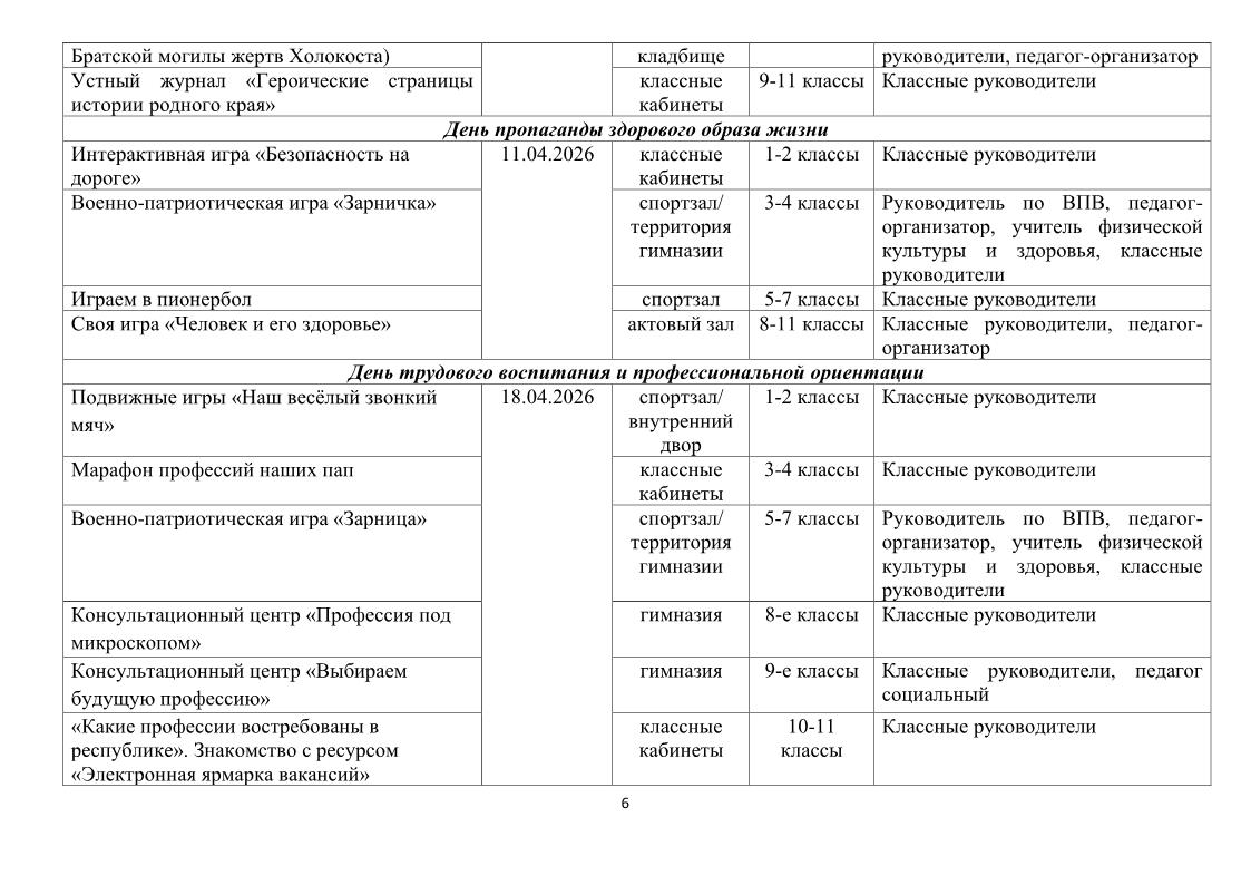 план ивр в 6 школьный день 2 е полугодие 25 26 для сайта6