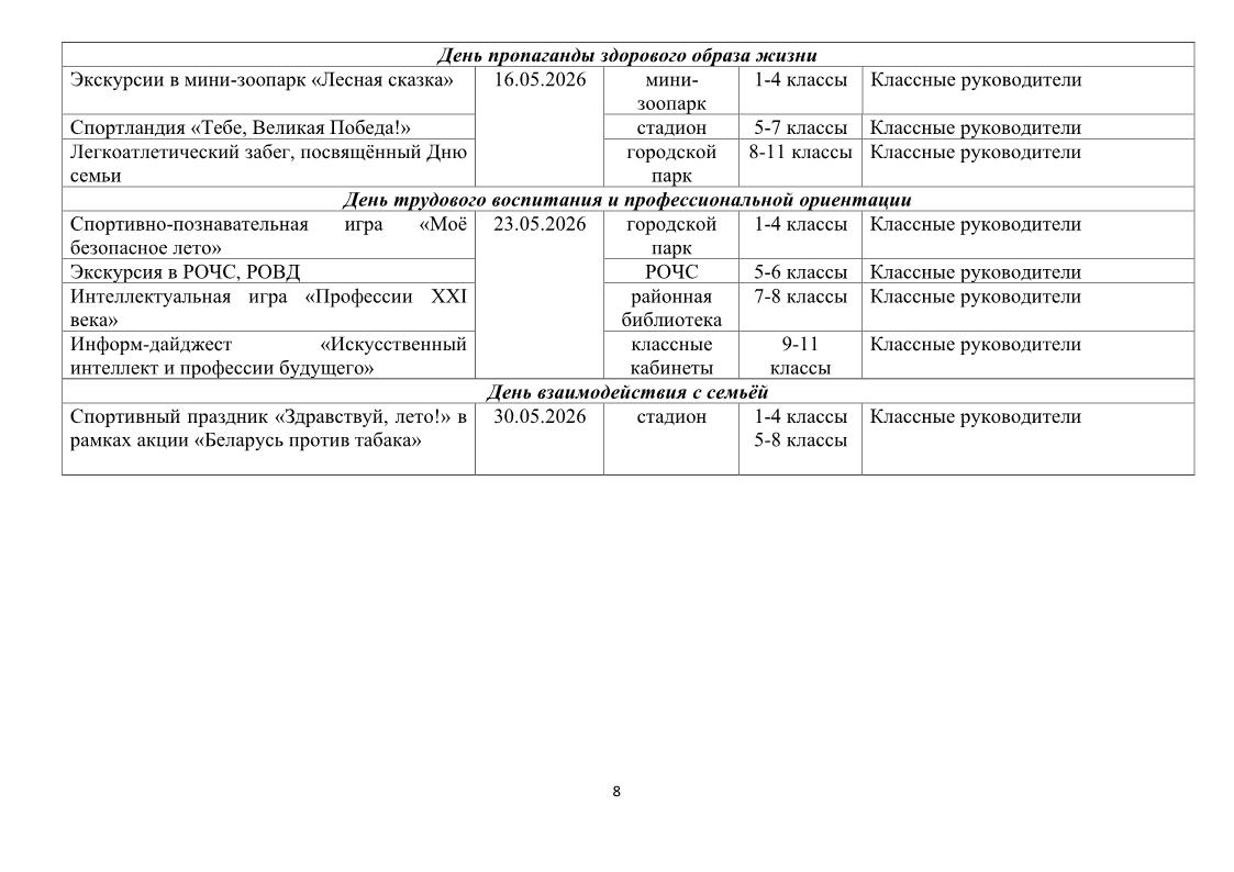 план ивр в 6 школьный день 2 е полугодие 25 26 для сайта8