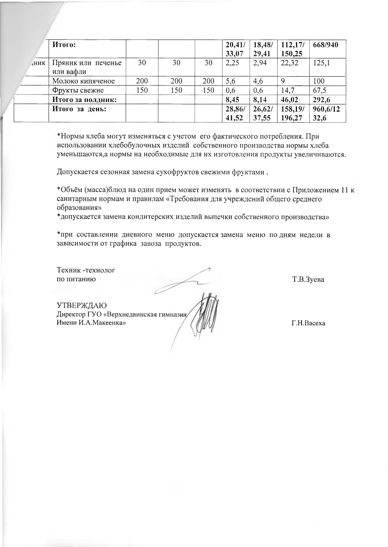 меню на сайт page 0006