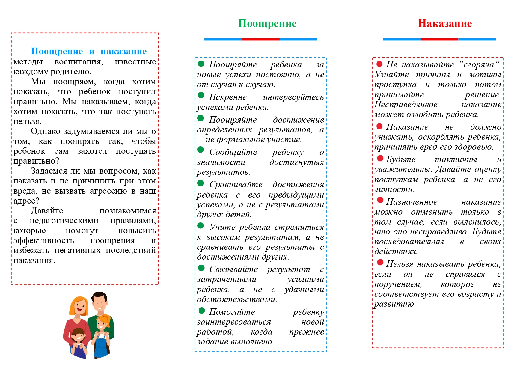 Воспитание без насилия поощрение и наказание page 0002