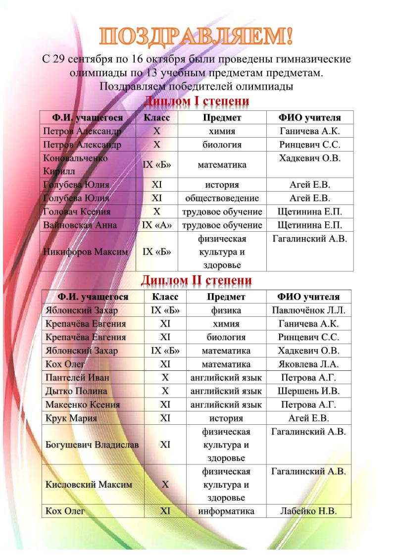 гимназические олимпиады1