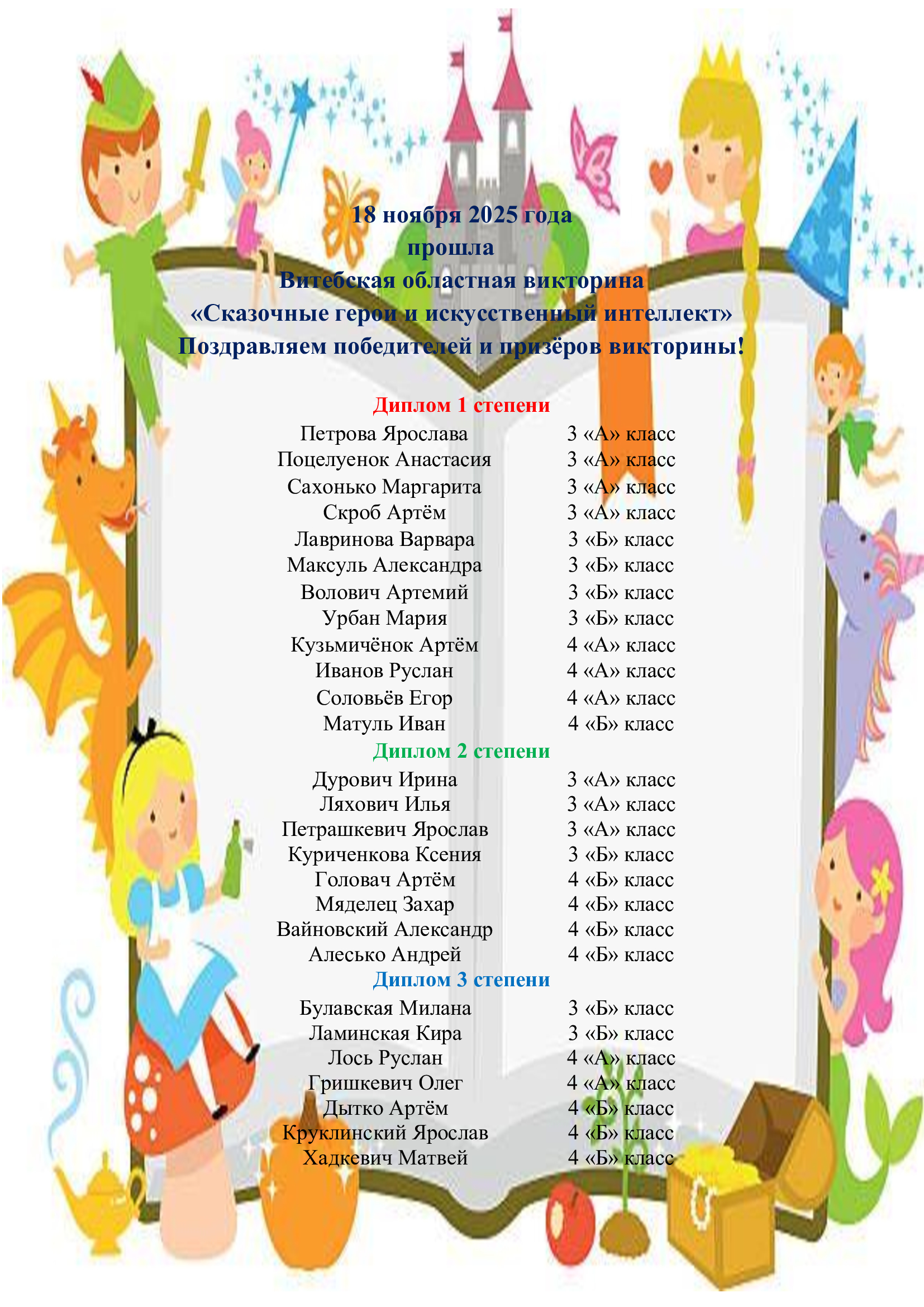 итоги викторины сказочные герои и ии