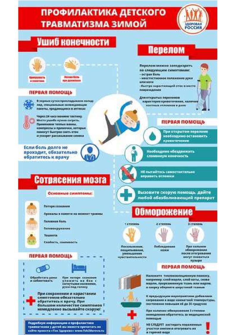 профилактика детского травматизма5